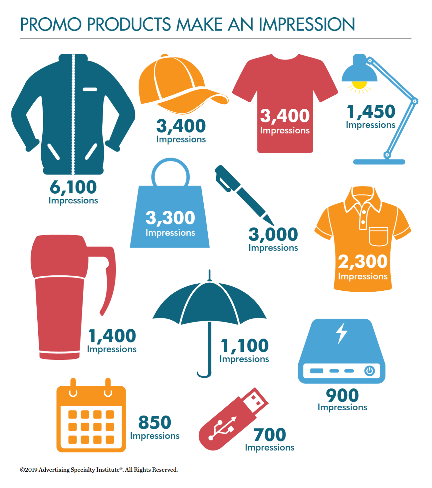 Promotional Products for great lasting impressions