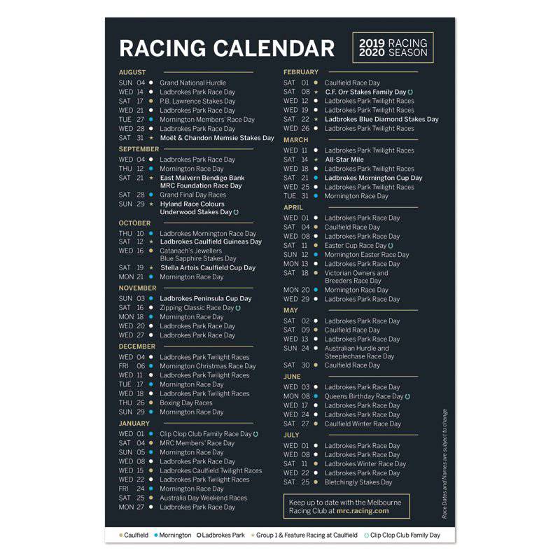 95 x 150mm Fridge Magnet - Simply Merchandise